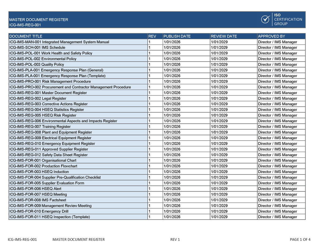 Iso Master Form Master Document Register | ISO Certification Australia